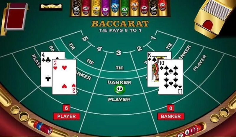 Tổng quan về baccarat tại m88